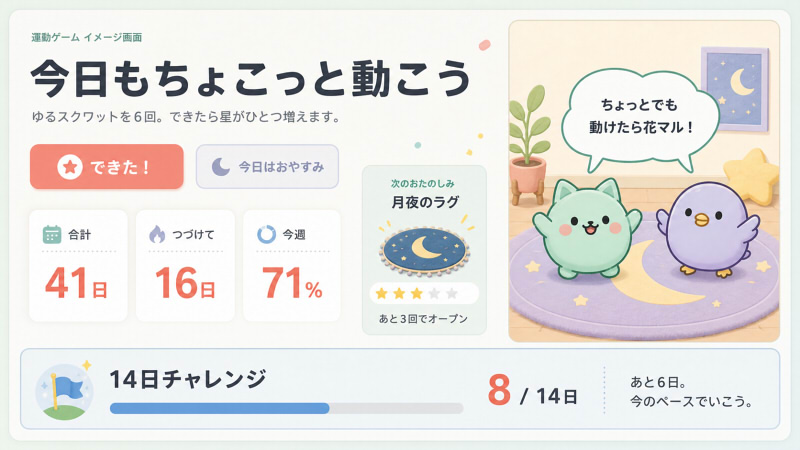 Codex自作運動記録ゲーム